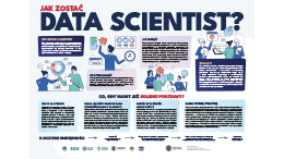 Infografika Data Scientist