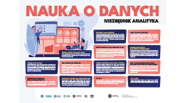 Nauka o danych