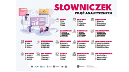 Słowniczek pojęć analitycznych